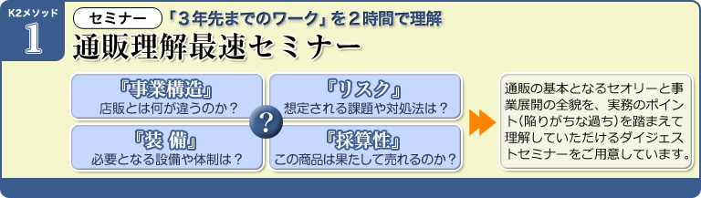 K2メソッド1 : 通販理解最速セミナー